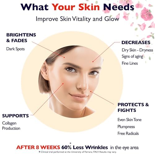 Vitamin C Serum For Face ? Anti Aging Face Serum with Vitamin C, Hyaluronic Acid, Vitamin E. Brightening Formula. Improve Appearance of Dark Spots, Tone, Fine Lines & Wrinkles, Glowing Skin 2 Fl Oz