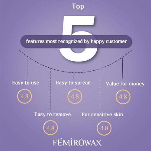 Wax Beads, 1lb Hard Wax Beans for Hair Removal Sensitive Skin with Aloe Formula Waxing Beads for Full Body Brazilian Bikini Face Eyebrow at Home Wax Refill for Women Men