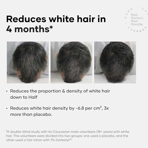 Cureskin Anti Grey Hair Serum | Natural Color Restoration