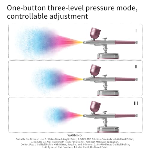 Cordless Airbrush Kit with 0.3/0.5mm Nozzle & Battery