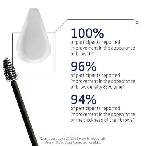 Obagi Nu-Cil Eyebrow Boosting Serum - Ultimate Eyebrow Growth Serum with Hyaluronic Acid - Dermatologist Approved for Thin, Patchy & Over-Tweezed Eyebrows - Fast Absorbing - 6ml