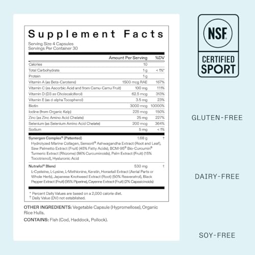 Nutrafol Women's Hair Growth Supplements, Ages 18-44, Clinically Proven for Visibly Thicker and Stronger Hair, Dermatologist Recommended - 1 Month Supply