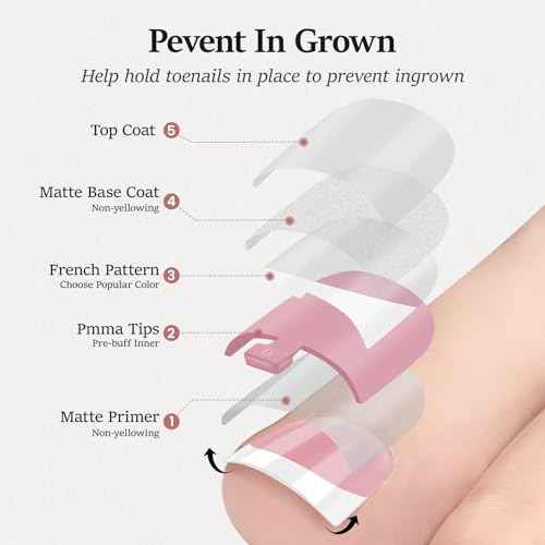 White Toe Nail Press Ons, Press On Toenails for Women, 150pcs White Toe Press On Nails tips, Fake Toenails Acrylic Toe Nail Tips Short Square False Toenails Artificial DIY 15 Sizes