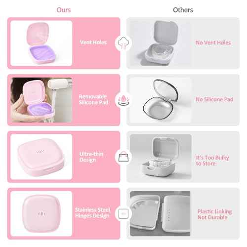 Retainer Case Slim Aligner Case with Vent Holes Removable Inner Tray Silicone for Easy Cleaning (1Pack Pink Purple)