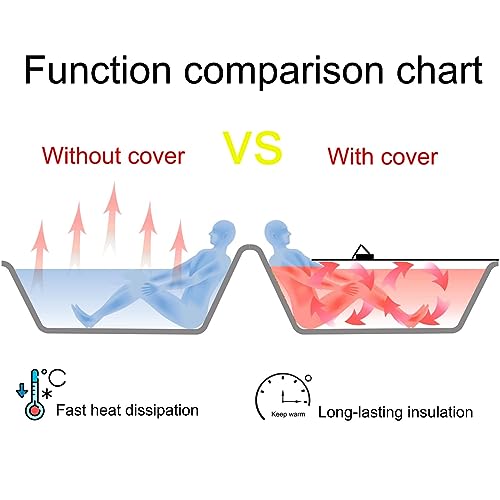 Foldable Bathtub Cover, Bath Tub Tray Waterproof, Folding Bath Covers Insulation Table Dust Board, PVC Shutter Bath Lid Plate Fits Most Tubs for Bathroom Shower (White, 59¡¿27.6¡¿0.3in)