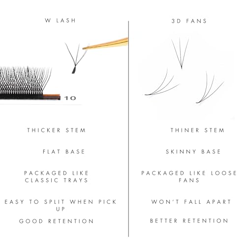 Pinneacle Premade Volume Lash Fans 10mm CC Curl