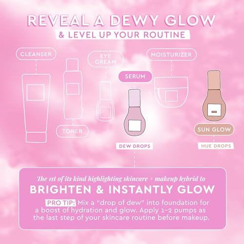 Glow Recipe Niacinamide Dew Drops Facial Serum & Illuminating Makeup Primer (40 ml) + Watermelon Glow PHA + BHA Facial Toner & Pore Minimizer with Hyaluronic Acid (150 ml)