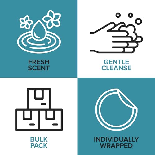 Bulk Hotel Soap Bars (400 Count), Rectangular Fresh Scent Travel Size Hand Soap for Hotels, Motels, and Resorts, Travel Soap Bulk, Individually Wrapped Bars Pack, Guest Soaps for Bathroom