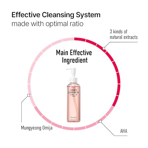 Parnell AHA Ceramic Cleansing Oil 6.76 fl oz - Pore Purifying