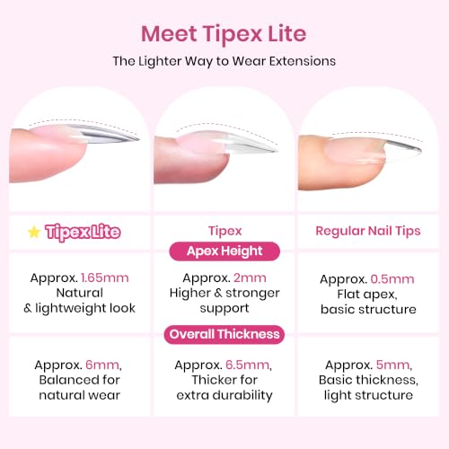Beetles Tipex Lite Instant Apex Soft Gel Nail Tips - XS Square, 96pcs