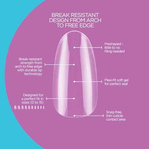 Gelish Soft Gel¢â Tips ? Professional Quality Press on Nails Extension for Strong, Long-Lasting Manicures ? Easy Application, Natural Look, Pre-shaped False Nail