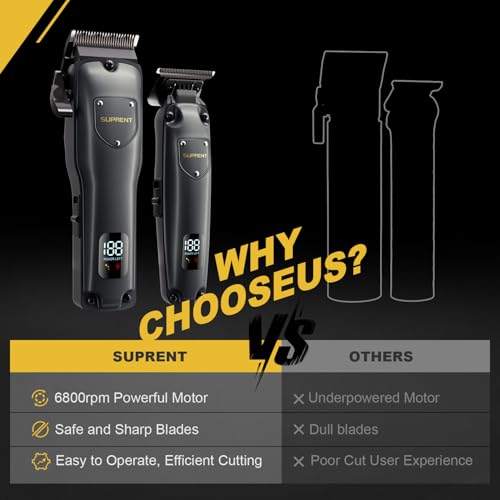 SUPRENT Cordless Hair Clippers for Men - USB-C Rechargeable Trimmer Kit