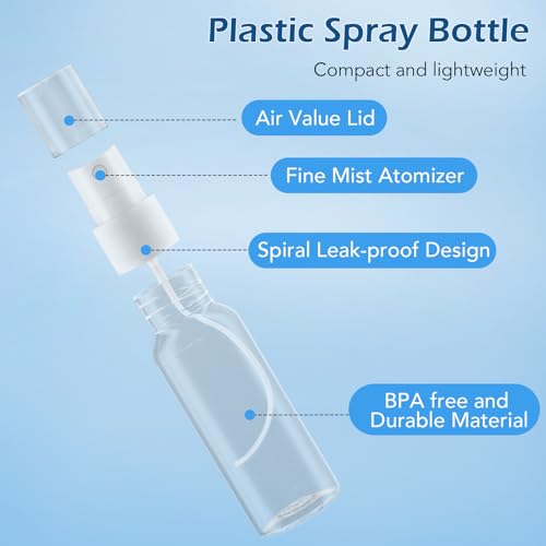 Zoizocp 30ml Clear Spray Bottles 12-Pack - Travel Refillable