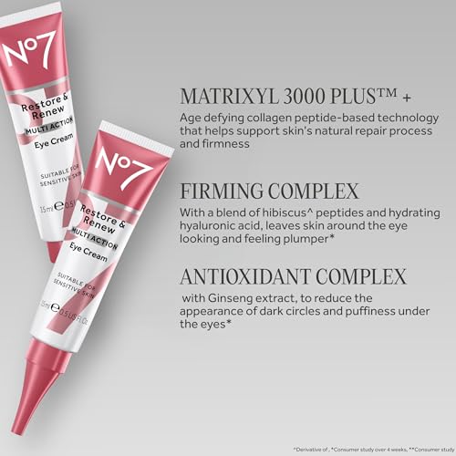 No7 Restore & Renew Multi Action Eye Cream 15ml