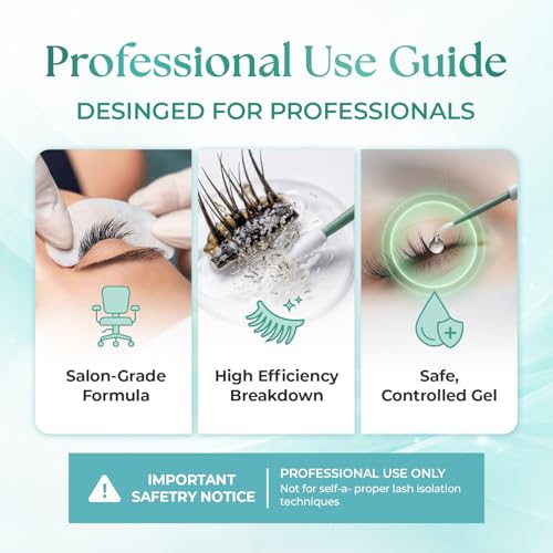 EYE LOVE YOU Professional Eyelash Extension Gel Remover - Fast-Acting & Strong Dissolving, 15ml
