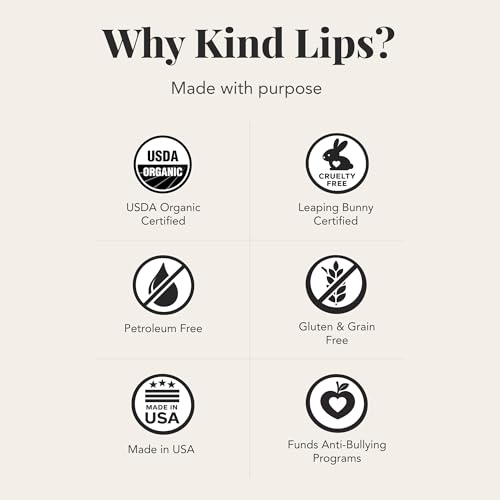 Kind Lips Sweet Mint Organic Lip Balm Natural Moisturizing Lip Care 2 Pack
