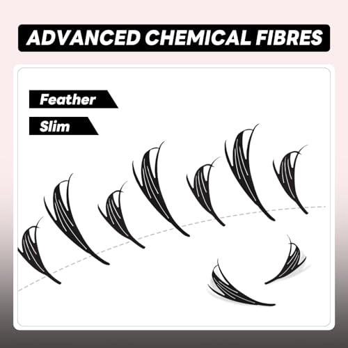 Arison Premade Fan Anime Lashes - Russian Volume Fluff