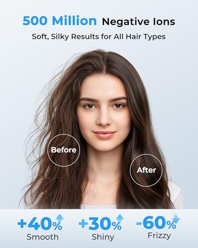 High-Speed Ionic Hair Dryer with 160,000 RPM Motor & Diffuser