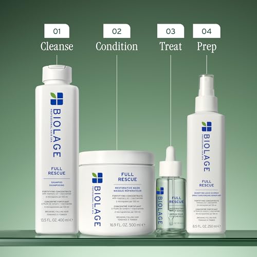 Biolage Full Rescue Restorative Hair Mask for Thin Hair - Strengthens & Conditions for Fuller-Looking Hair, Rosemary Oil & Niacinamide, Vegan & Cruelty-Free, Silicone-Free, 16.9 Fl Oz