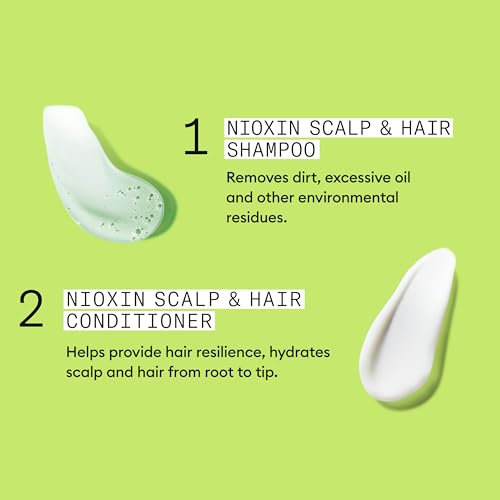 Nioxin System 2 Shampoo & Conditioner Prepack, Natural Treated Hair with Progressed Thinning, Pumps Included, 33.8 fl oz (Packaging May Vary)