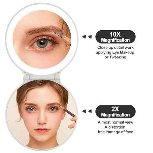 Compact Makeup Mirror with Lights - 3.5" Portable, 2-Sided, Lightweight & Shatterproof, Folding Magnifying Mirror 2X/10X, for Women