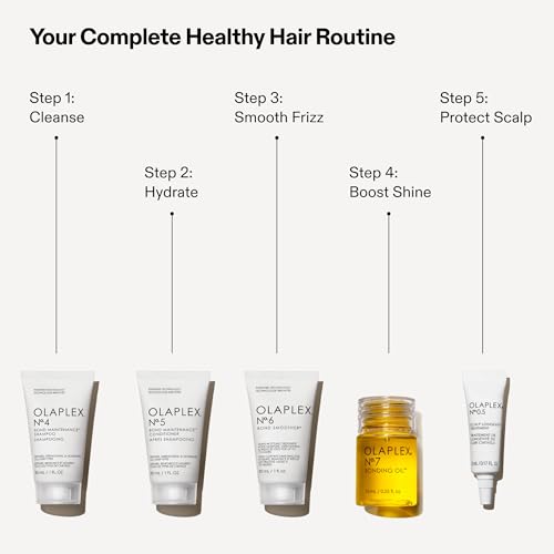 Olaplex Healthy Hair Discovery Travel Set