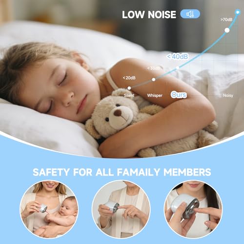 Automatic Electric Nail Clipper for Seniors with LED Light