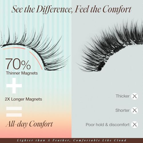 LASHVIEW Upgrade Magnetic Eyelashes with Applicator, Reusable Soft Magnetic Lashes Natural Look with 0.17mm Ultra-Thin Magnets No Glue Needed Easy to Wear and Remove-N24