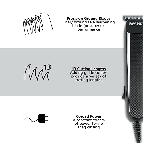 Wahl PowerPro Corded Detailer Trimmer Kit for Mens Grooming ? for Beard, Mustache, Stubble, Ear, Nose, & Body Grooming ? Model 9686