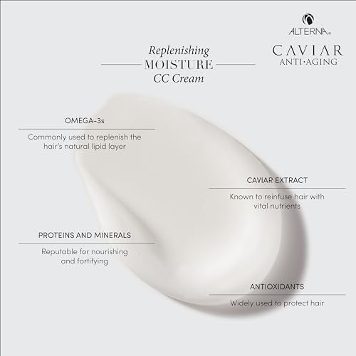 CAVIAR Anti-Aging Replenishing Moisture CC Cream |10-in-1 Hair Protection & Treatment Cream | Nourishes, Restores & Hydrates