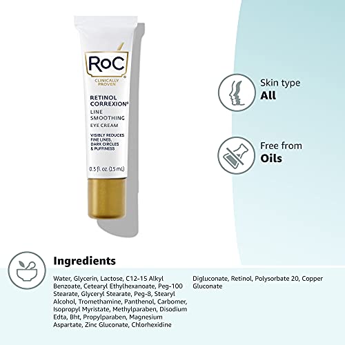 RoC Retinol Correxion Under Eye Cream for Dark Circles & Puffiness, Daily Wrinkle Cream, Anti Aging Line Smoothing Skin Care Treatment for Women and Men, 0.5 oz (Packaging May Vary)