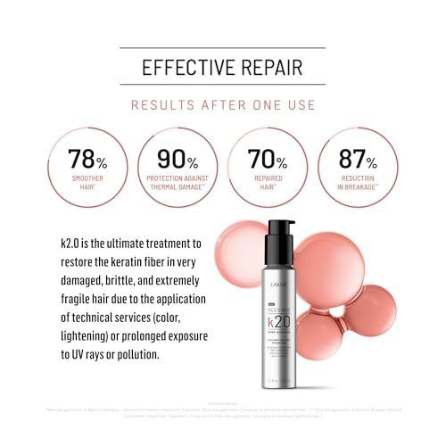 Lakmé K2.0 Recover Hyaluronic Hair Treatment 3.4oz
