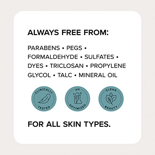 Medix 5.5 Glycolic Acid Exfoliating Body Wash + Hyaluronic Acid Hydrating Body Treatment Cream + 3% Hyaluronic Acid Hydrating Serum Set