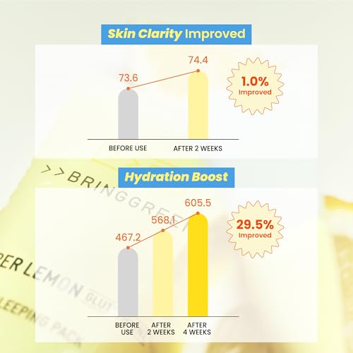 BRING GREEN Super lemon sleeping pack
