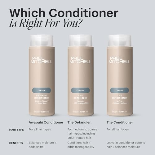 Paul Mitchell The Detangler Conditioner, Hydrates + Adds Manageability, For Medium to Coarse + Color-Treated Hair