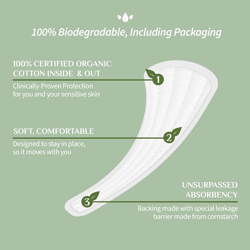 Organyc Organic Cotton Thong Panty Liners, 24 Count