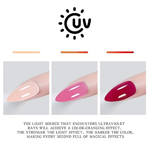 Sun Change Color Nail Tips Pink To Red Mood Change Manicure Kit Stiletto Acrylic Stick on Static Nails for Women Girls