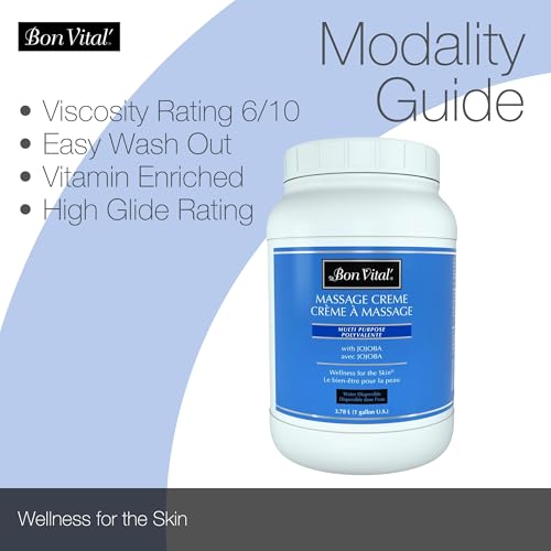 Bon Vital' Multi-Purpose Massage Creme, Professional Massage Cream with Aloe Vera to Relax Sore Muscles, Increase Circulation & Repair Dry Skin, Full Body Moisturizer Cream, 1 Gal, Label may Vary