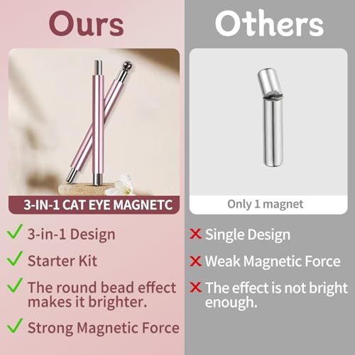 4-Piece Cat Eye Magnet Set – Black Bead-Attracting Nail Pen &