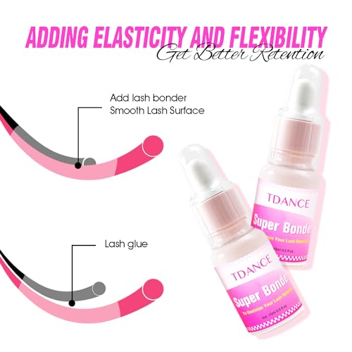 TDANCE Lash Bonder for Eyelash Extensions, Glue Accelerator, Increase Eyelash Retention Time, Water Oil Proof, Lash Extension Bonder (15ml, Lash Bonder)
