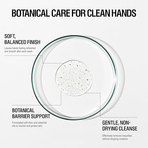 Grown Alchemist Revitalize Hand Wash – Hydrating Natural Soap 500mL