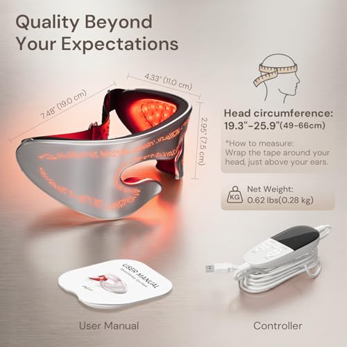 Red Light Therapy Eye Mask for Vision Support & Fatigue Relief
