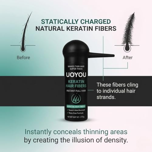 Hair Building Fibers for Thinning Hair - Keratin Fibers Black 27.5g