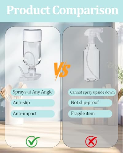 TERESRY 2 Pack White 360° Glass Spray Bottles with Silicone Sleeve, Adjustable Nozzle