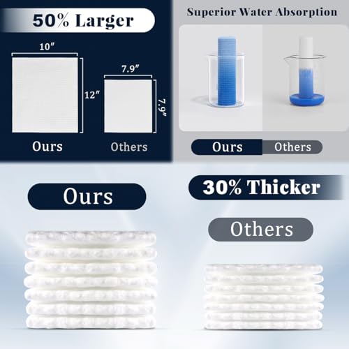 Disposable Facial Towels, Soft and Highly Absorbent, Thick and Large-Sized, Lint-Free Cleansing Cloths for Daily Cleansing and Makeup Removal, 50 Count.