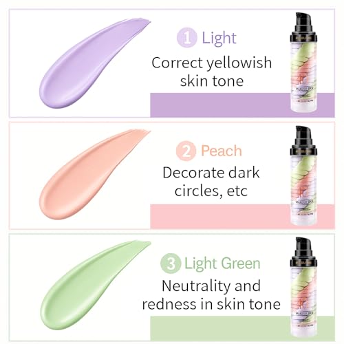 3-in-1 Face Primer & Color Corrector | Waterproof & Oil Control
