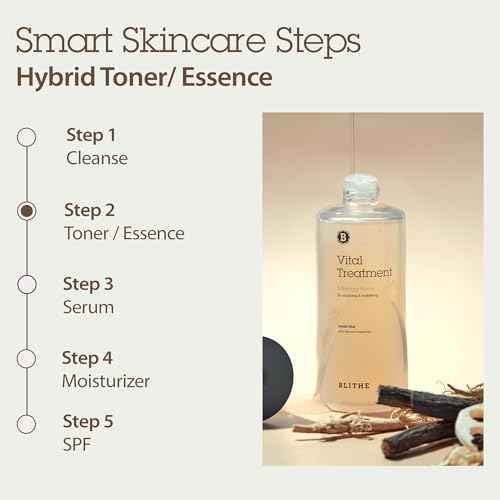 BLITHE Asian Skincare 5 Roots Clear Essence Lotion for Dry Skin - Hydrating Face Essence Rice Water, Damage Barrier Repair, Amino Acids, Antioxidants, Korean Combination Face Moisturizer, 5 Oz