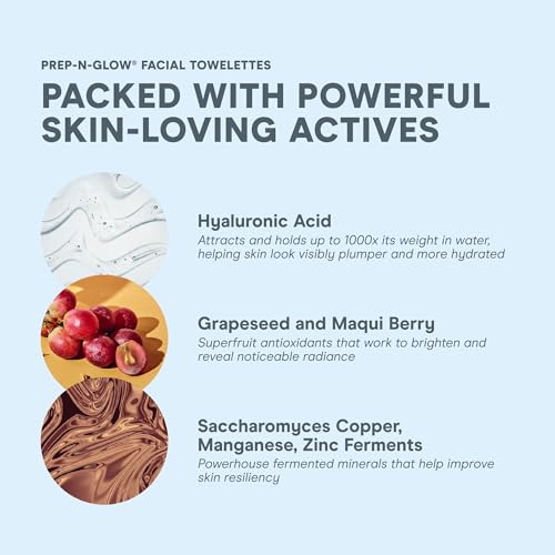 NuFACE Prep-N-Glow Facial Towelettes - 2-in-1 Exfoliating + Cleansing Makeup Remover Wipes, Hyaluronic Acid Travel Face Wipes to Hydrate & Brighten for Glowing Skin - 20 Individually Wrapped Cloths