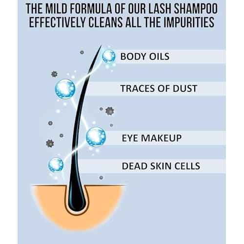 STACY LASH Eyelash Extension Shampoo 1US Gal / 128 fl.oz. / 3.78L / Eyelid Foaming Cleanser/Safe Wash for Extensions & Natural Lashes/Supplies for Professional & Home Use / 50 Aftercare Cards