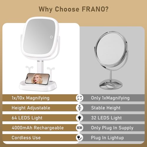 Lighted Makeup Mirror 1X/10X Magnification with 3 Light Modes & 360° Swivel